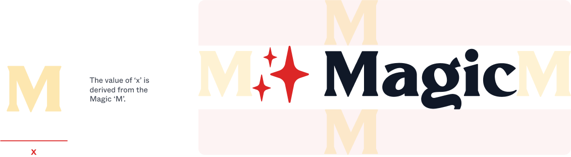 Magic spacing information